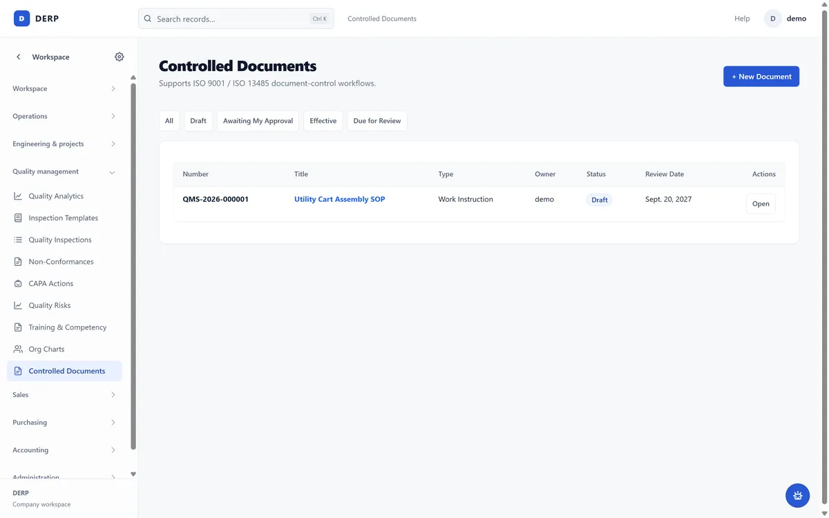 A controlled-documents list with a document number, title, type, owner, status, and review date.